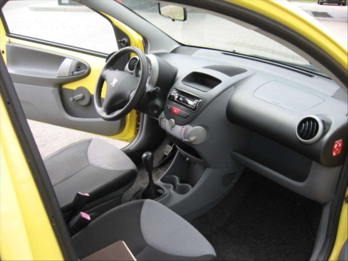 Peugeot 107