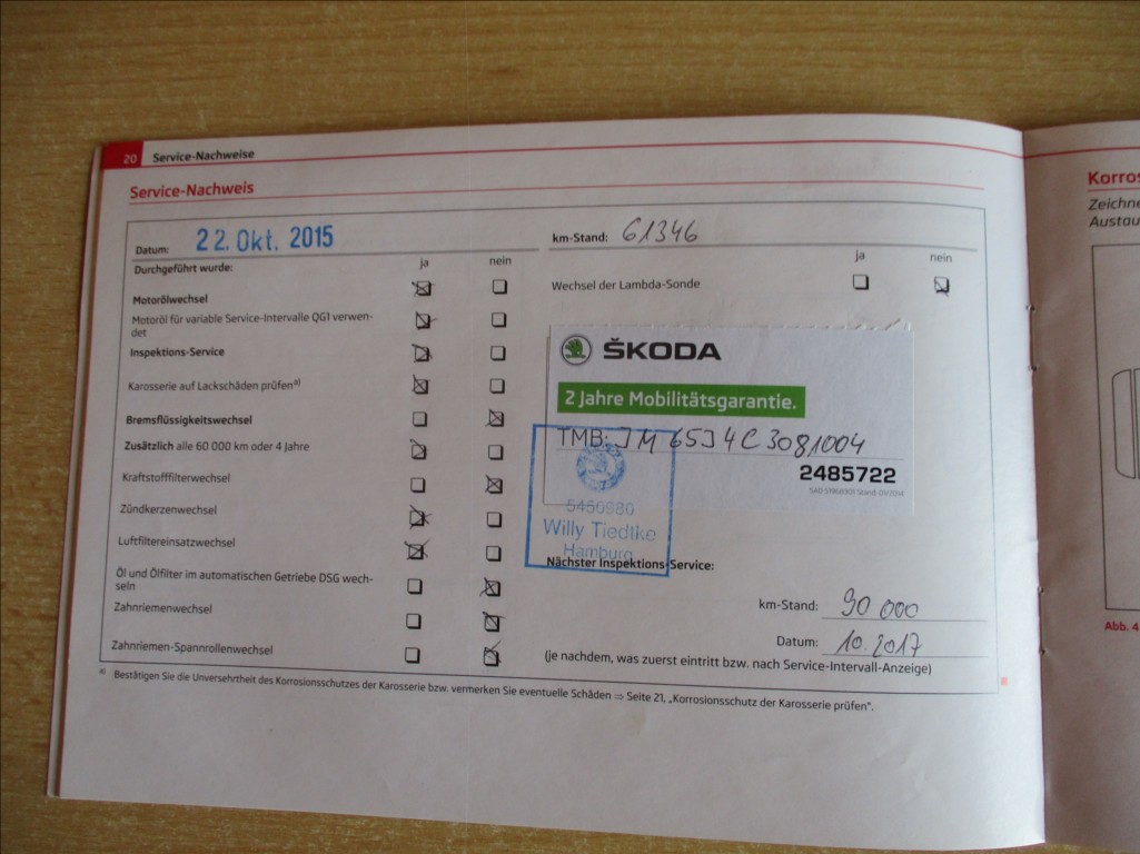 Škoda Fabia