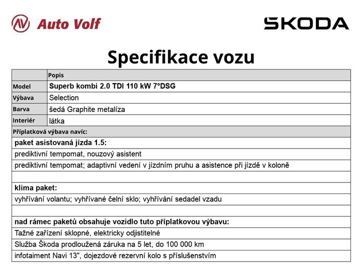 Škoda Superb 6