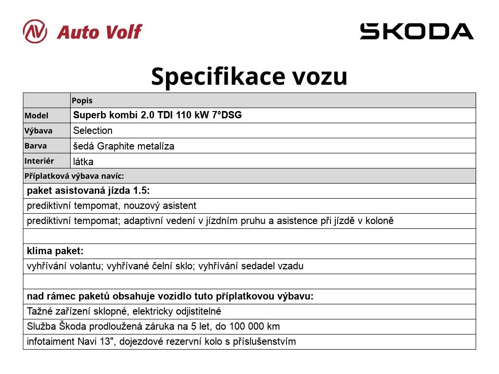 Škoda Superb