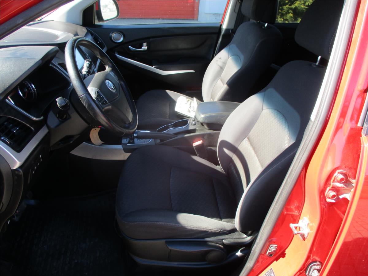 SsangYong Korando