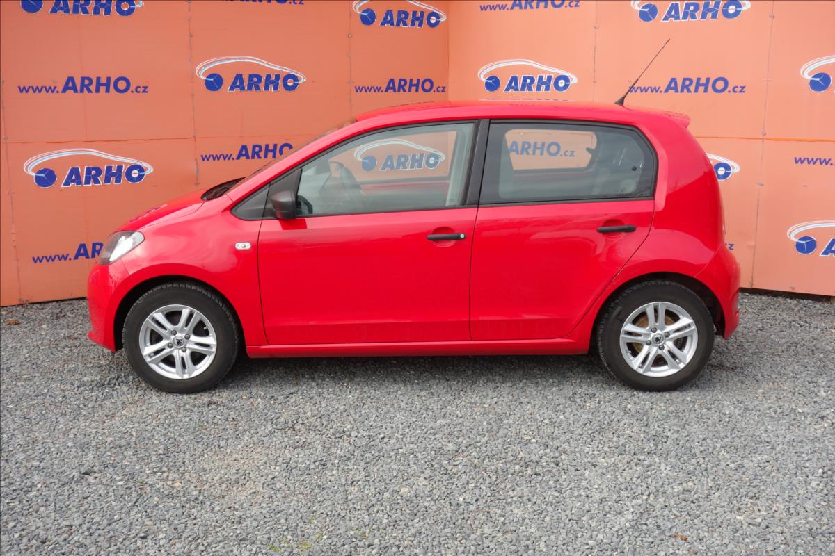 Škoda Citigo