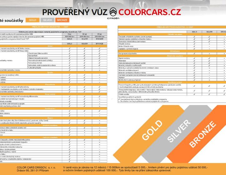 Opel Combo 2
