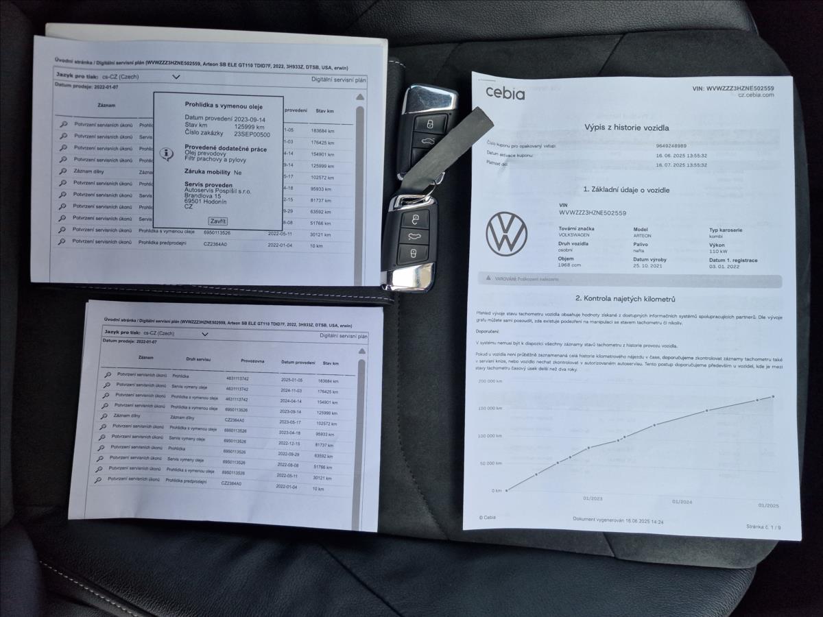 Volkswagen Arteon