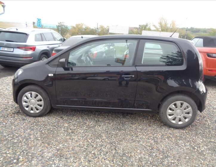 Škoda Citigo 4