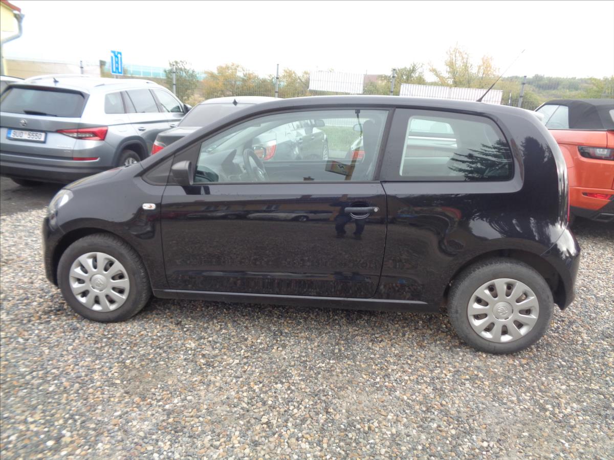 Škoda Citigo