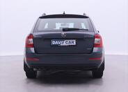 Škoda Octavia 6