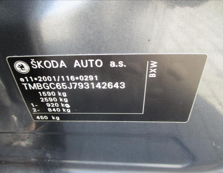 Škoda Fabia 22