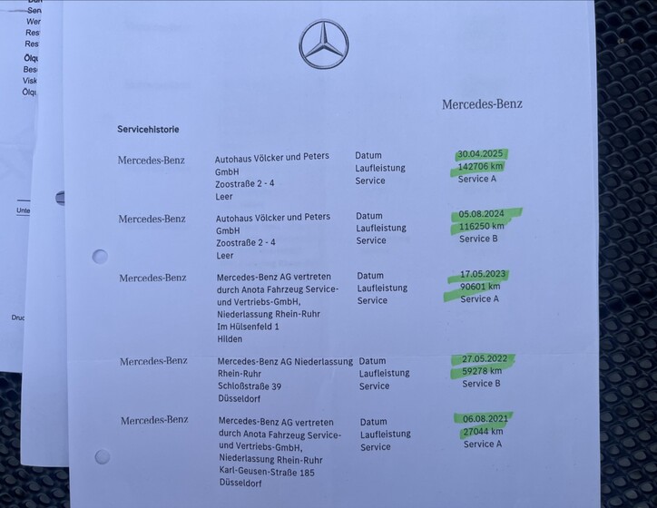 Mercedes-Benz Třídy C 42