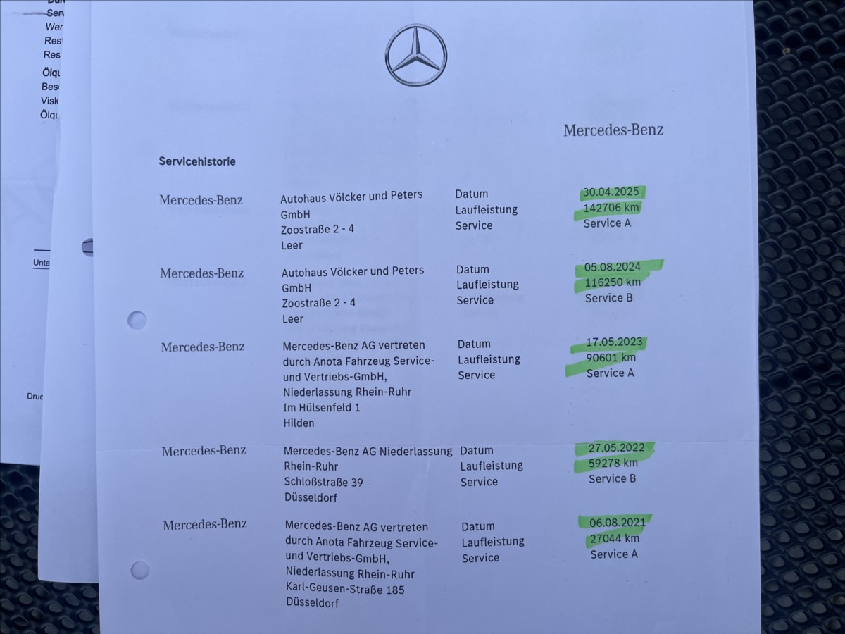 Mercedes-Benz Třídy C