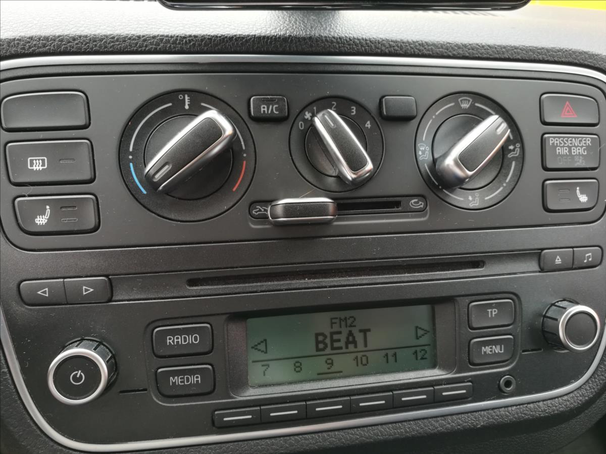 Škoda Citigo