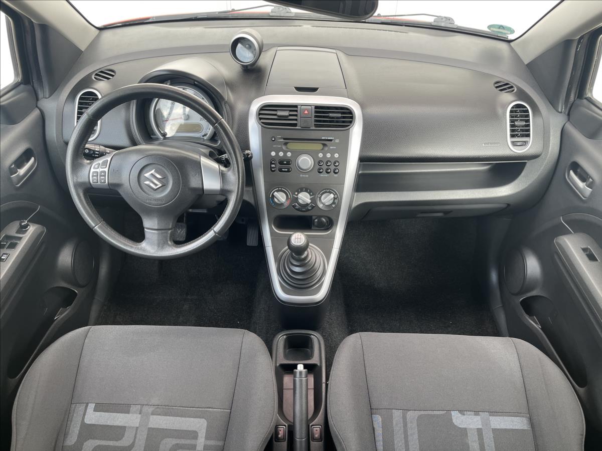 Suzuki Splash