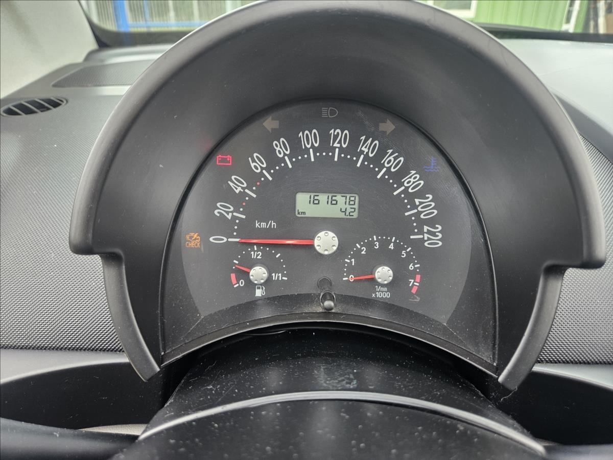 Volkswagen New Beetle