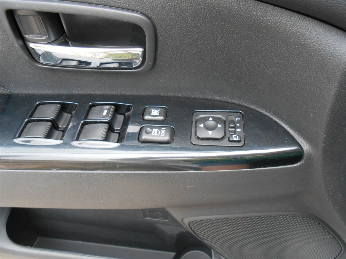 Citroën C4 Aircross