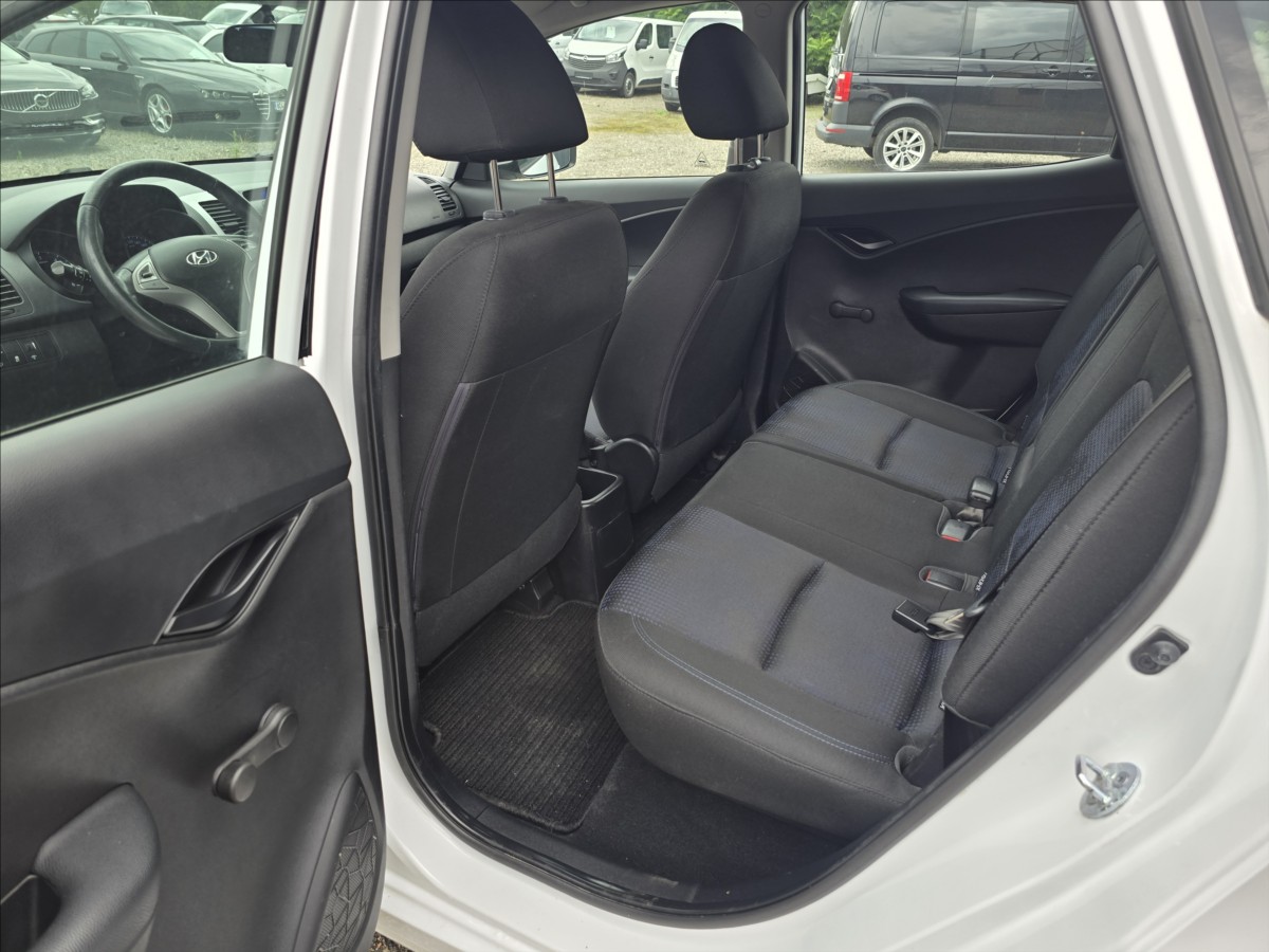 Hyundai ix20