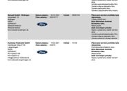 Ford Mondeo 43