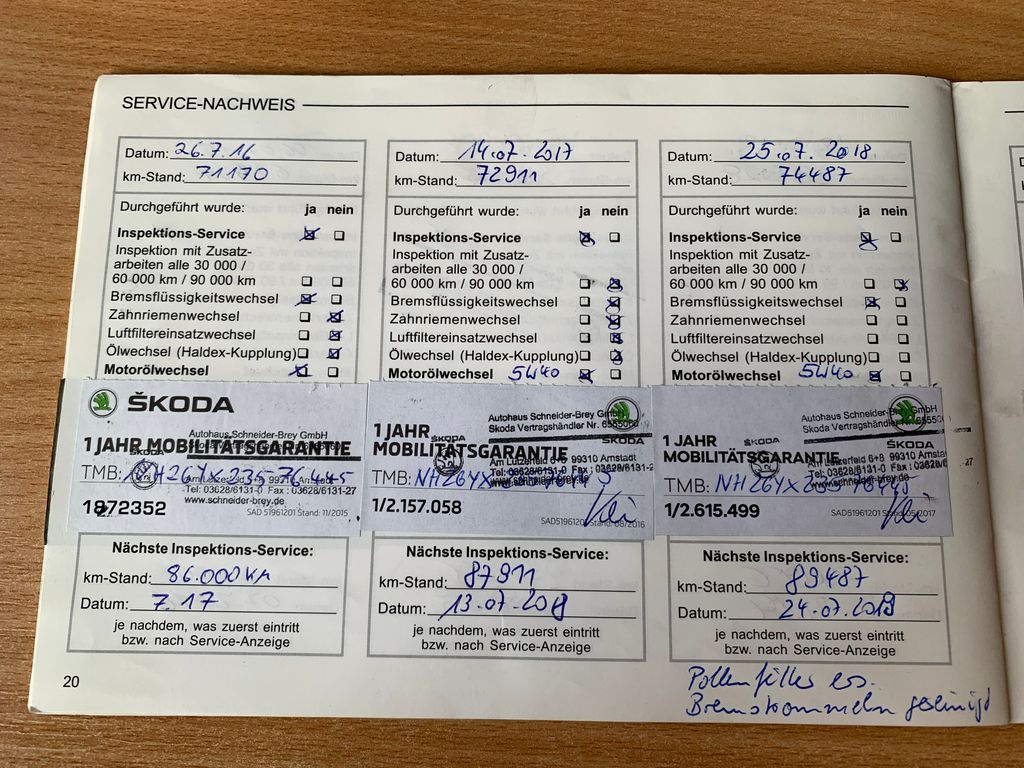 Škoda Fabia