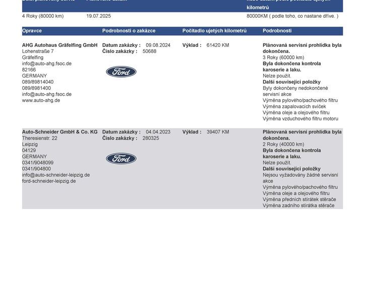 Ford Mondeo 36