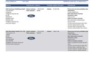 Ford Mondeo 36