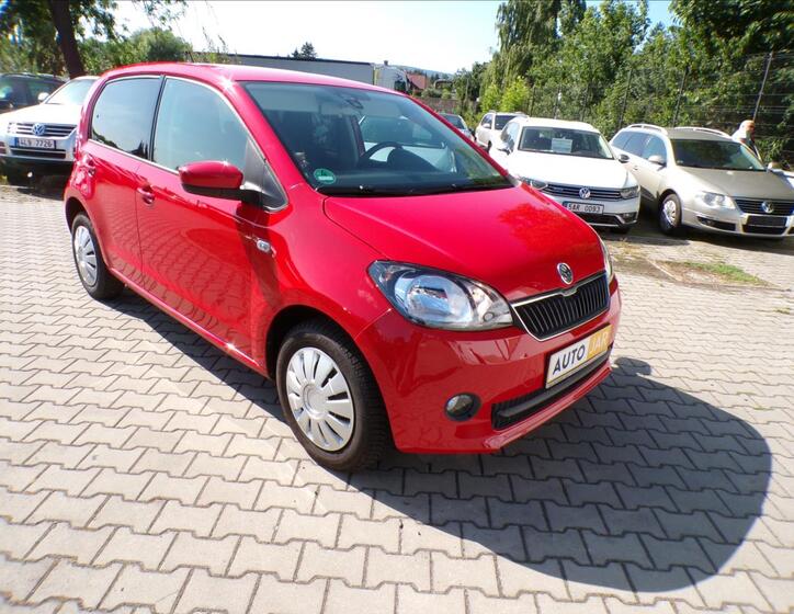 Škoda Citigo 1