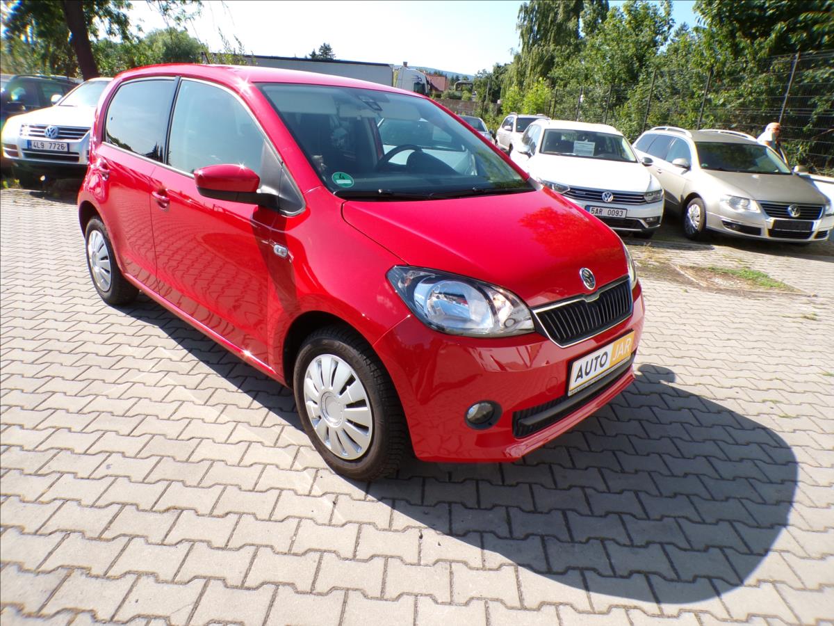 Škoda Citigo