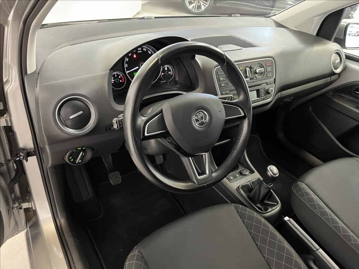 Škoda Citigo