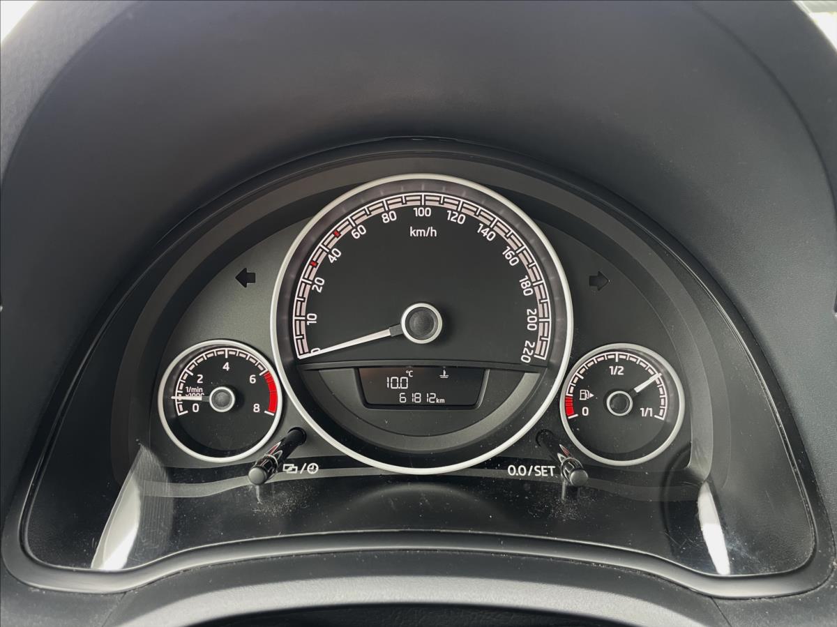 Škoda Citigo