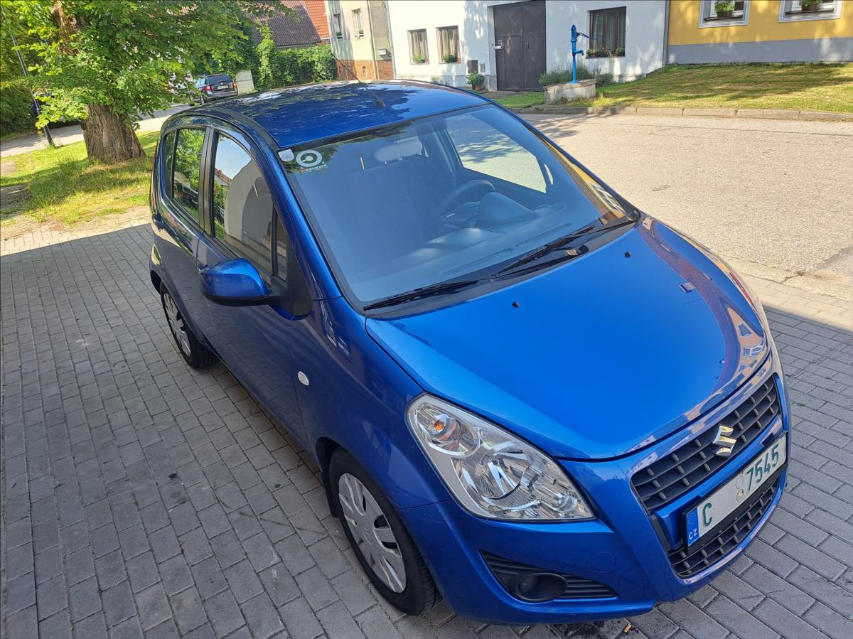 Suzuki Splash