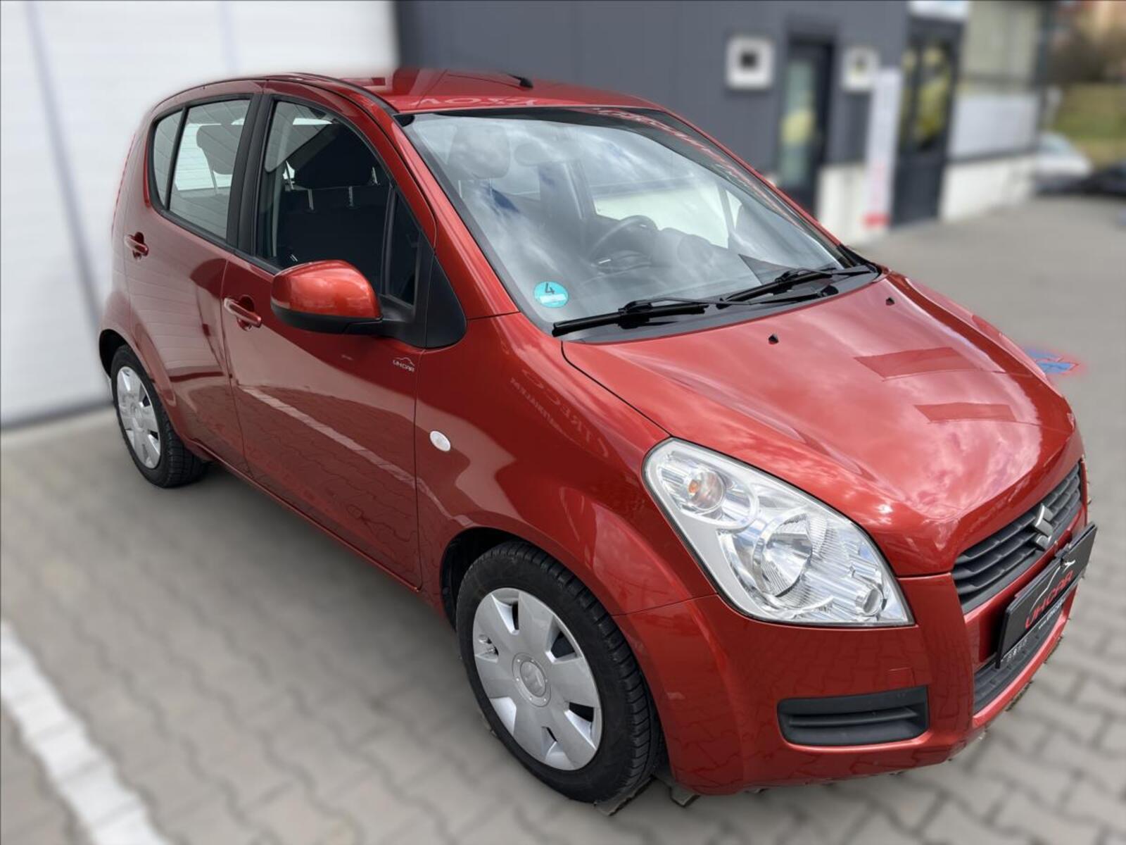 Suzuki Splash 3