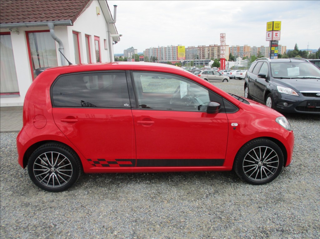 Škoda Citigo