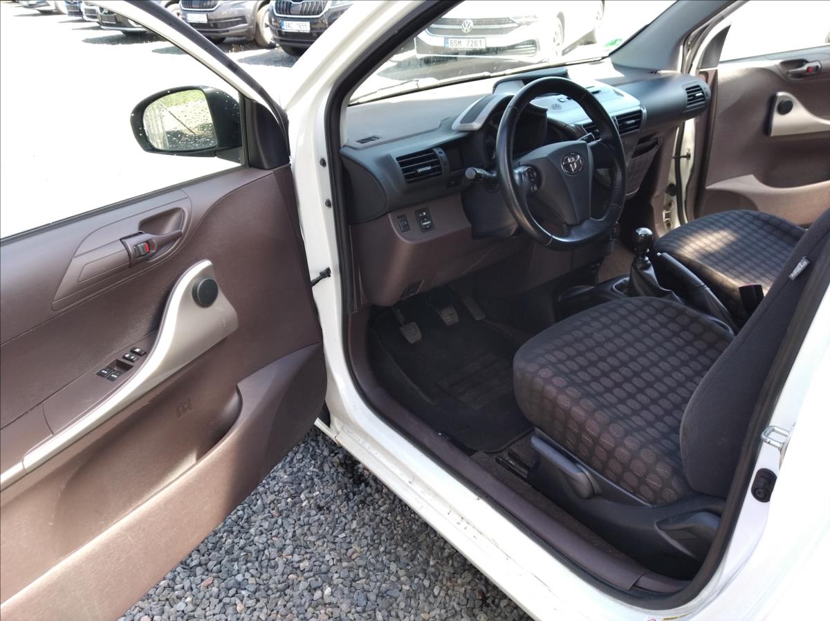 Toyota iQ
