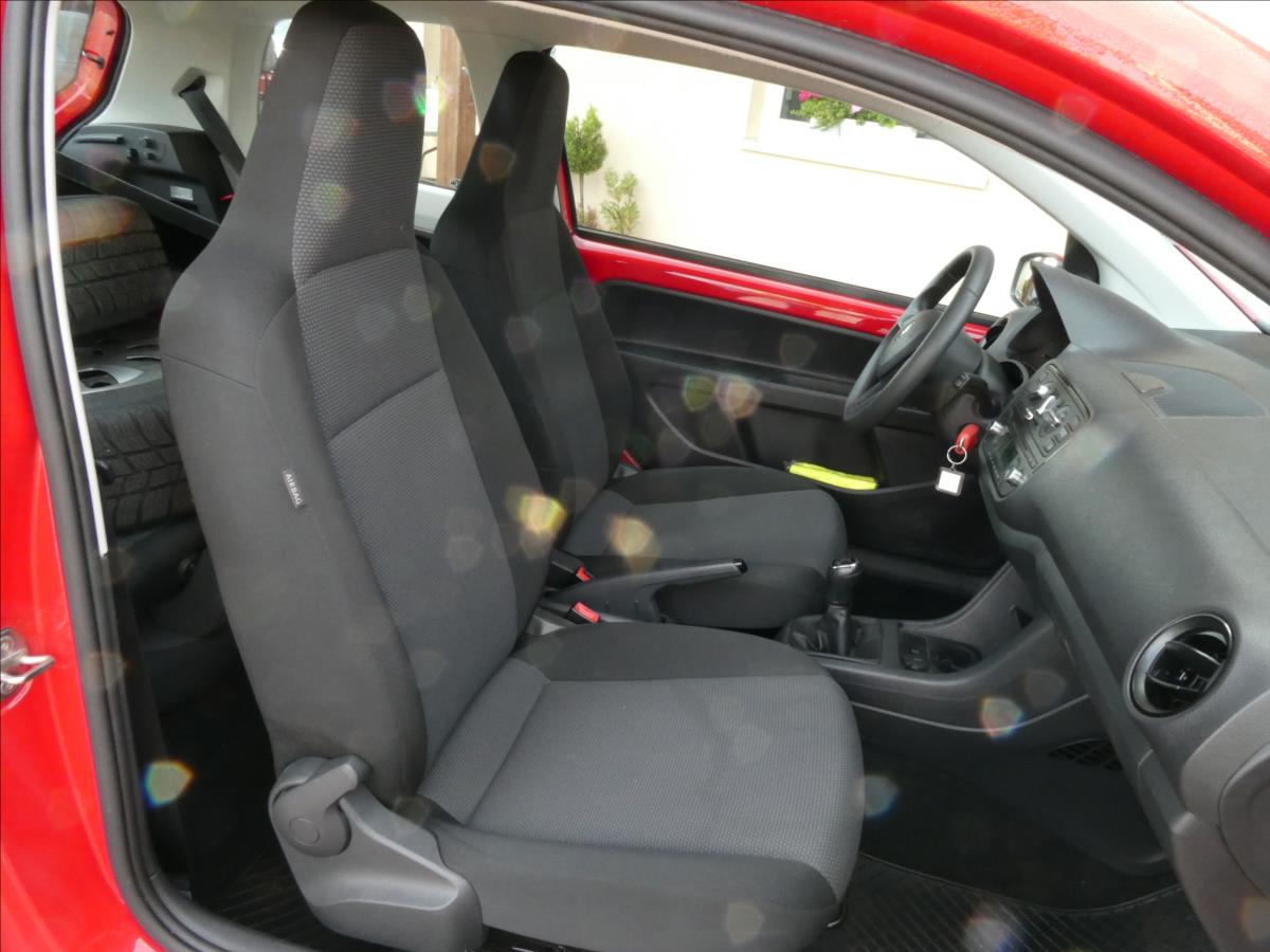 Škoda Citigo