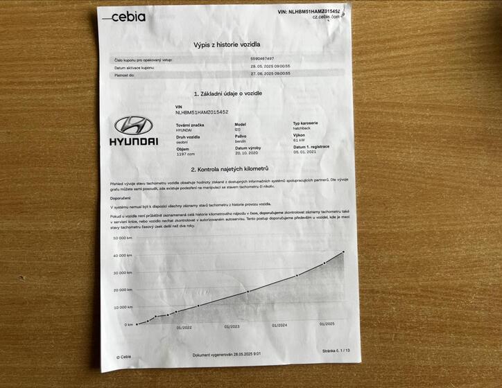 Hyundai i20 37