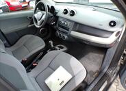 Smart Forfour 19