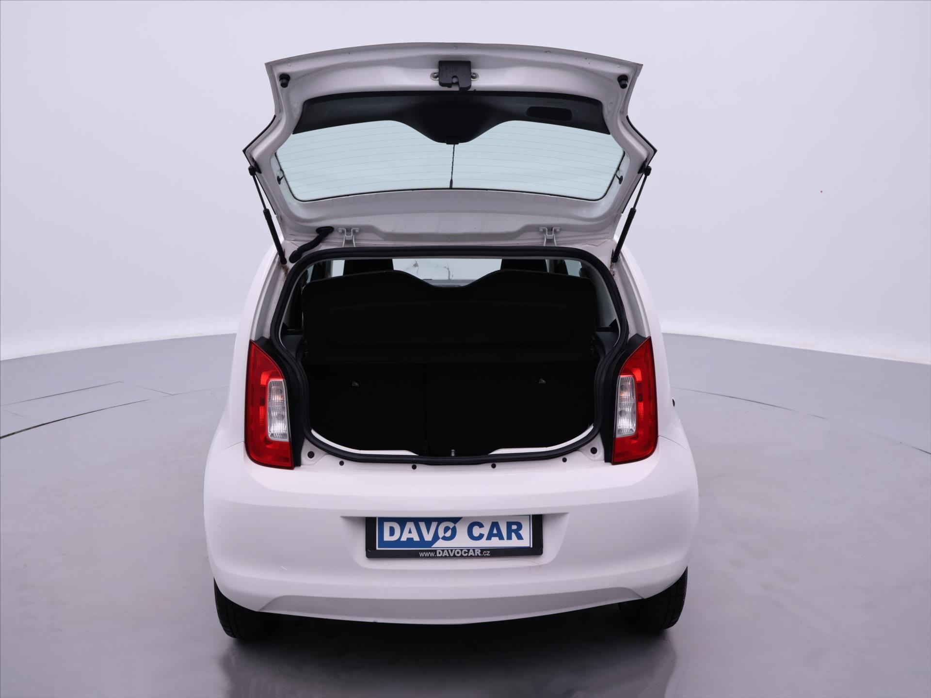 Škoda Citigo
