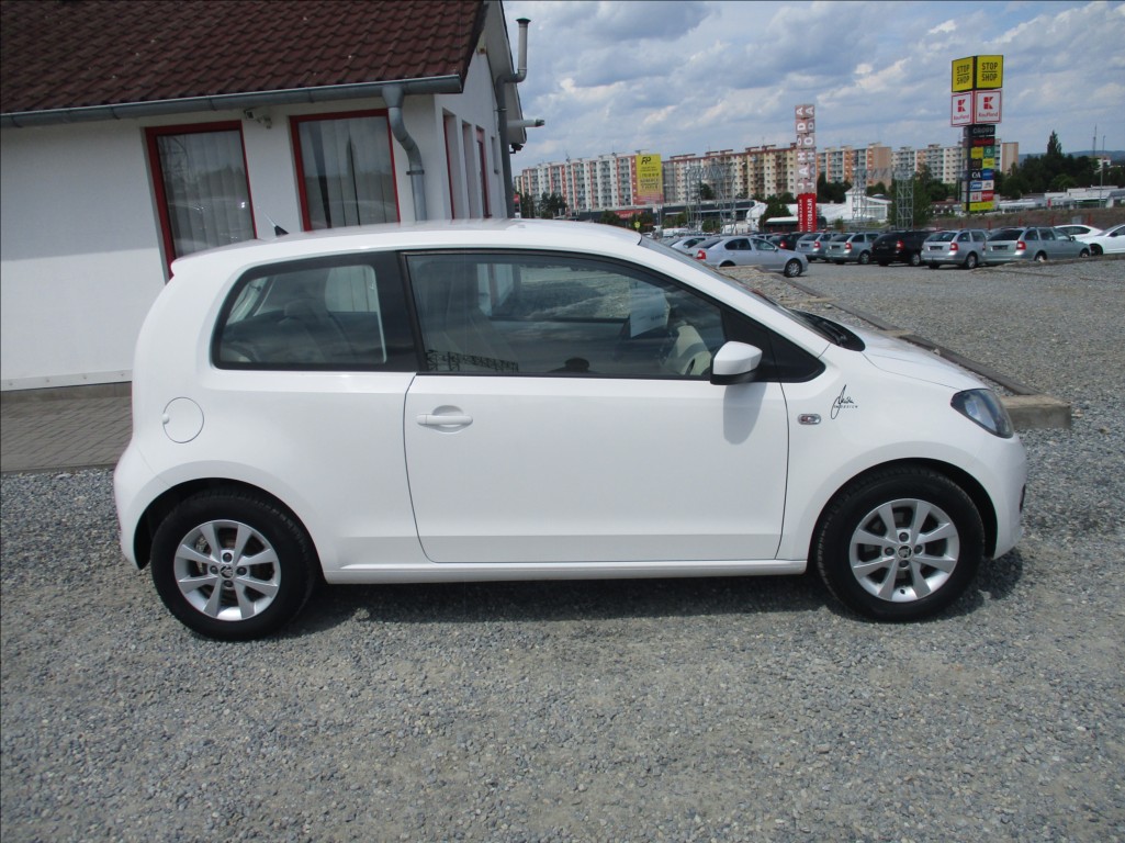 Škoda Citigo