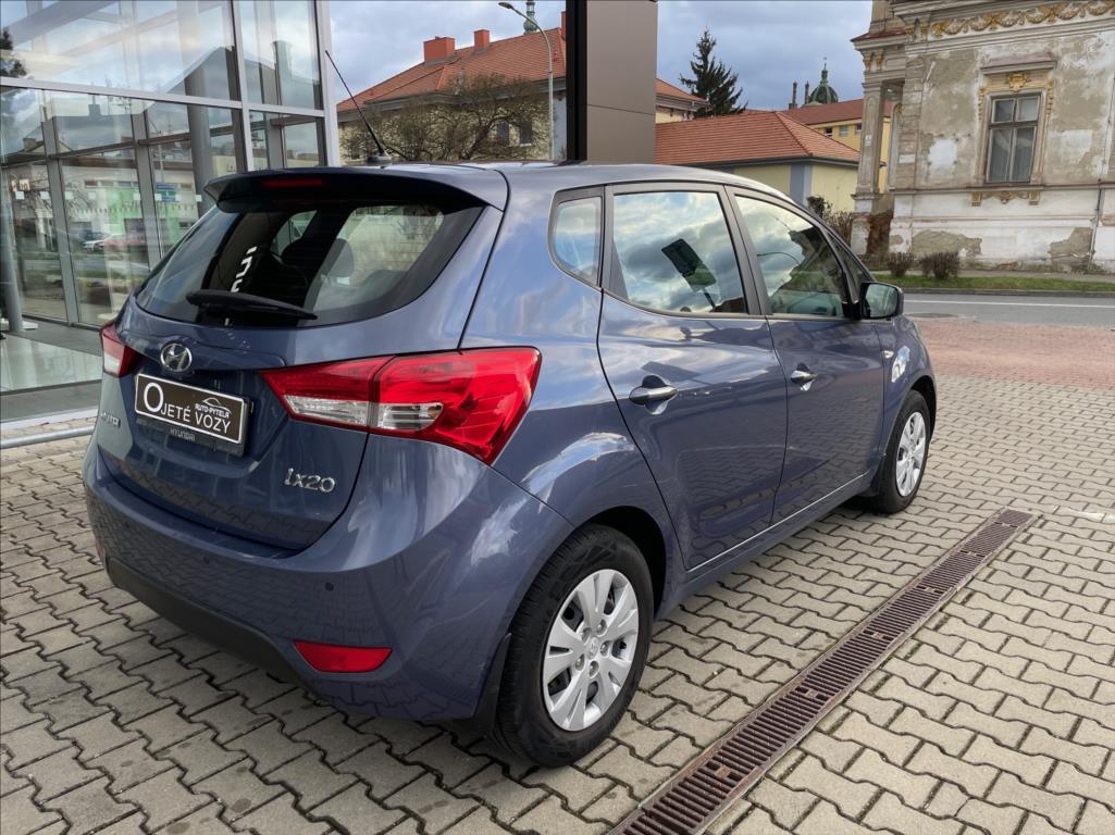 Hyundai ix20