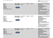 Ford S-MAX 38