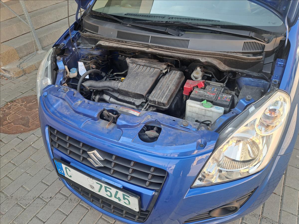 Suzuki Splash