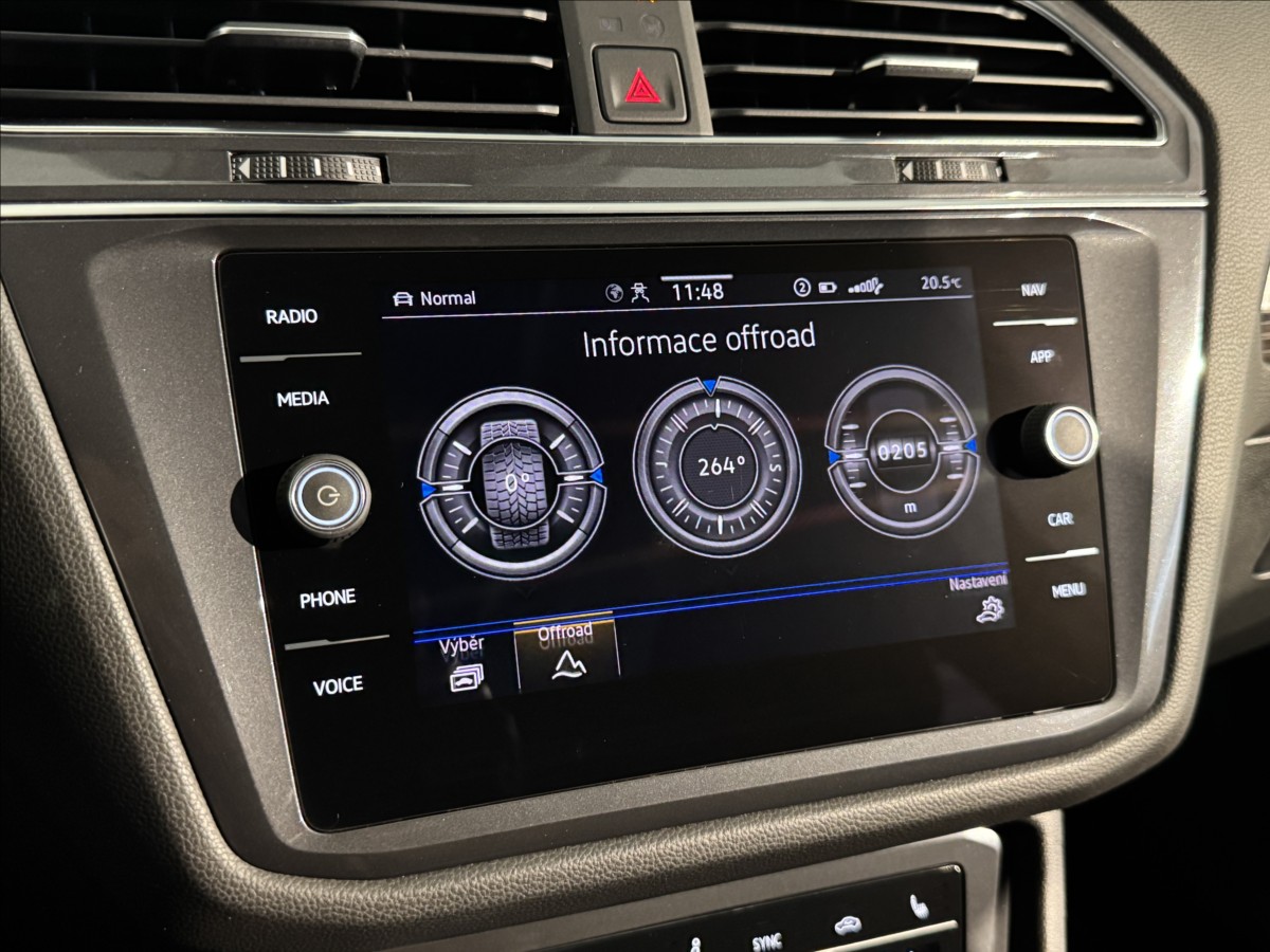 Volkswagen Tiguan Allspace