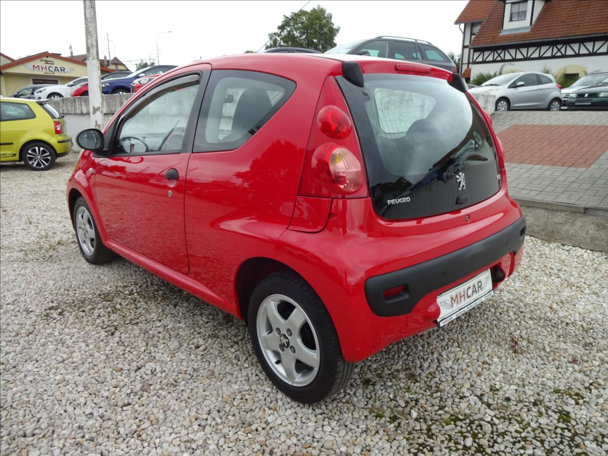Peugeot 107