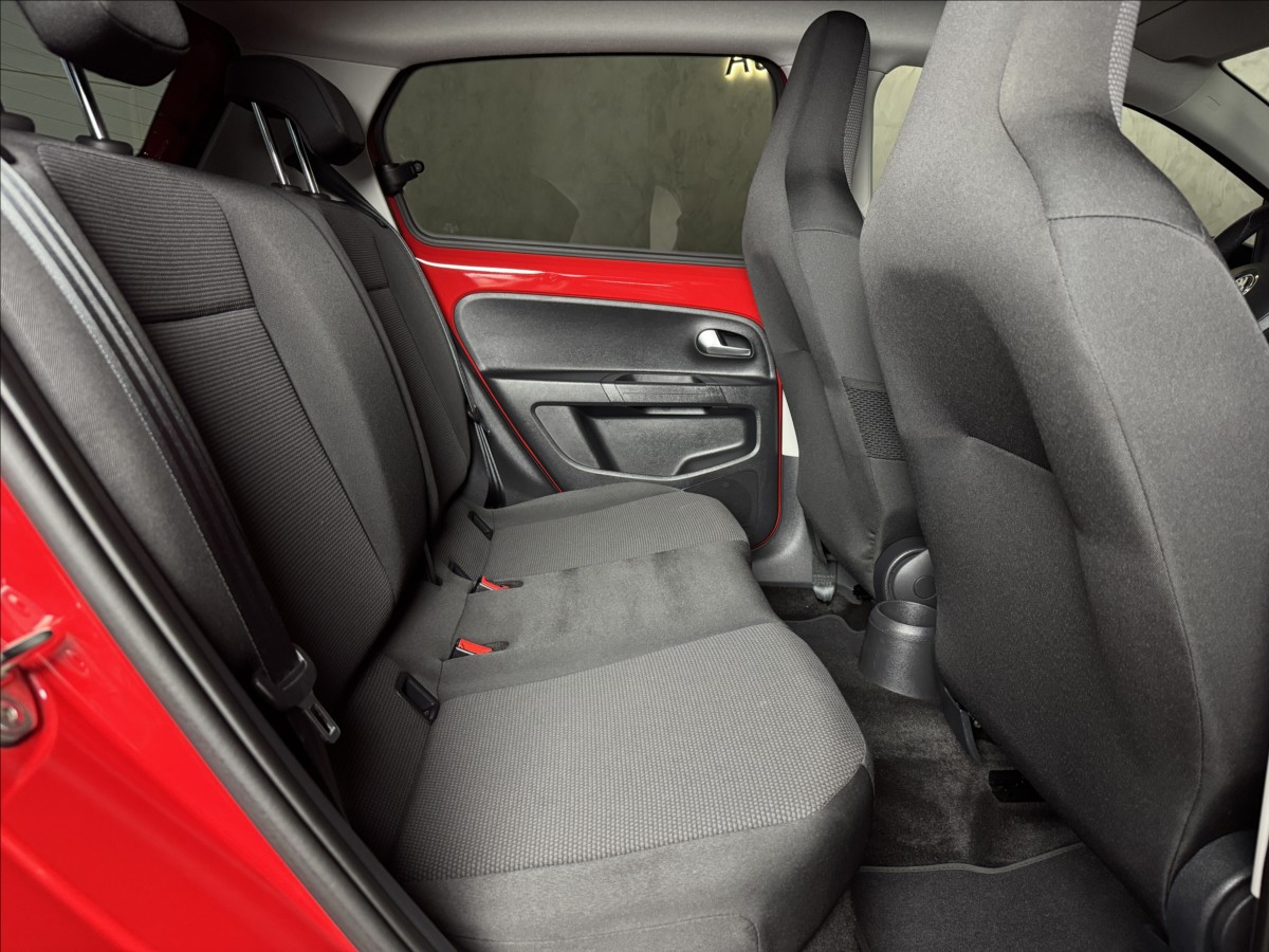 Škoda Citigo