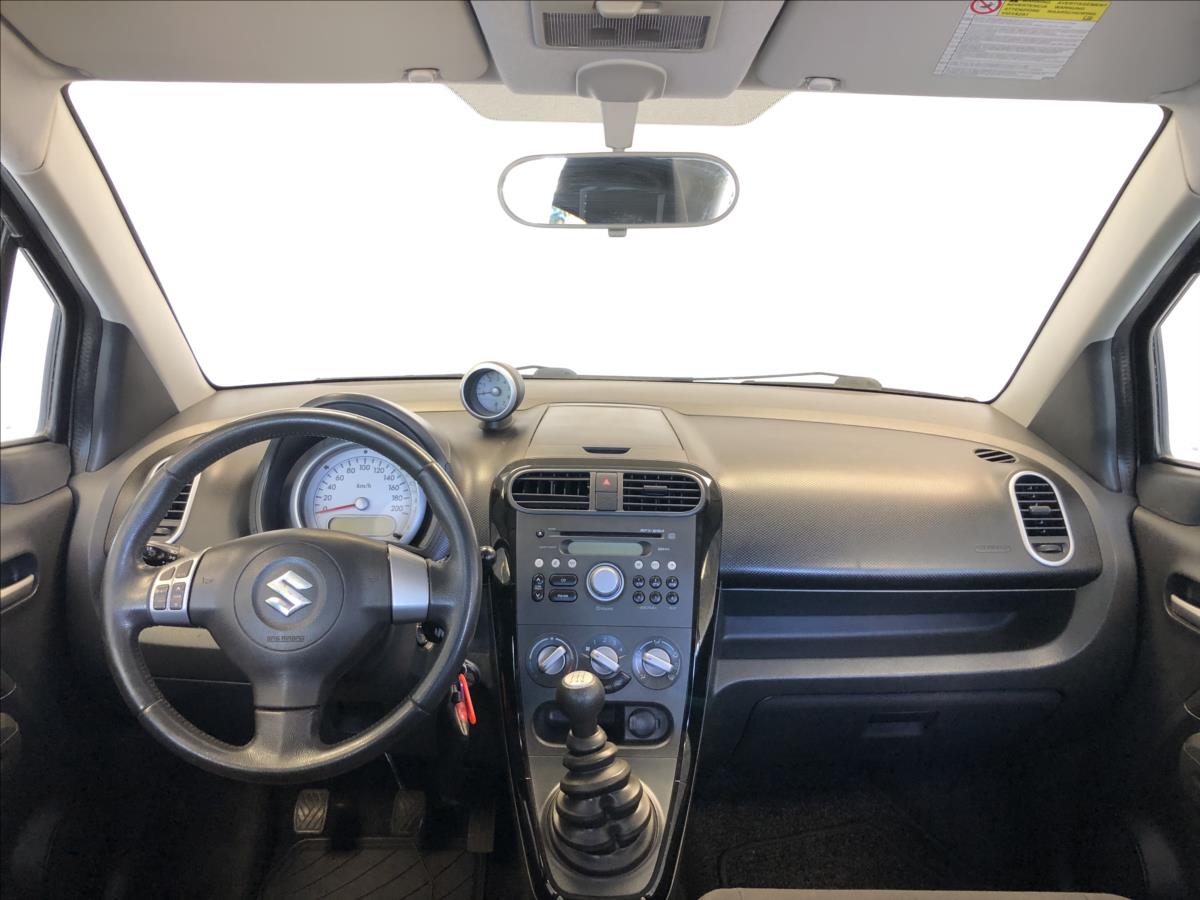 Suzuki Splash