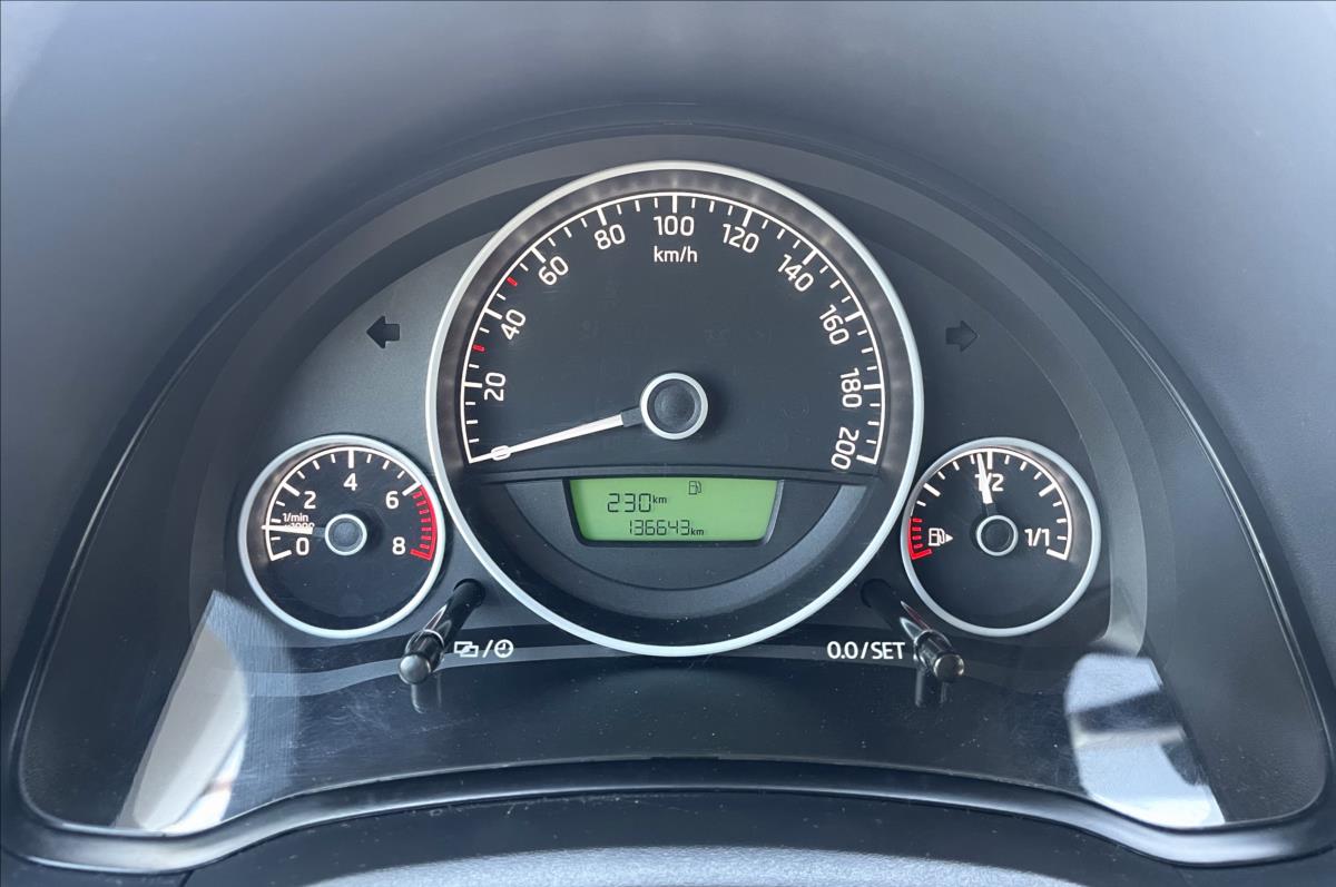 Škoda Citigo