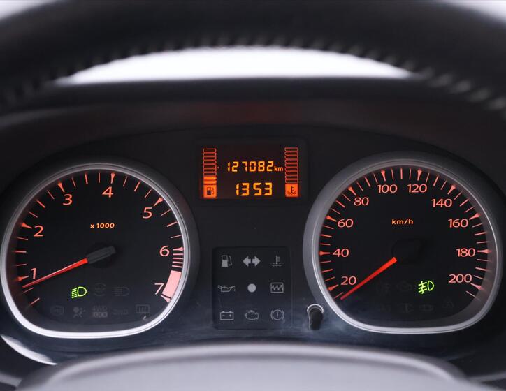 Dacia Duster 18