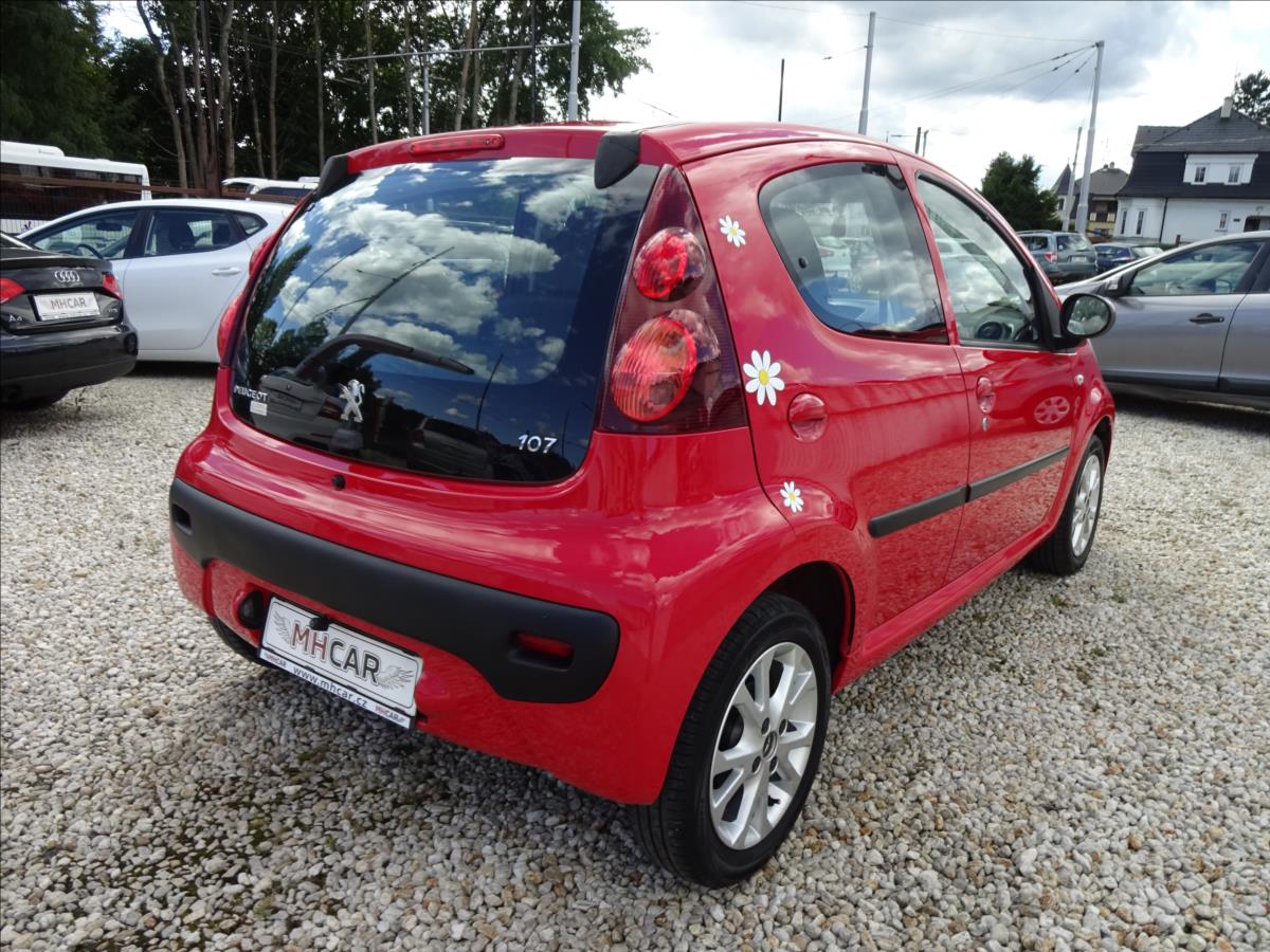 Peugeot 107