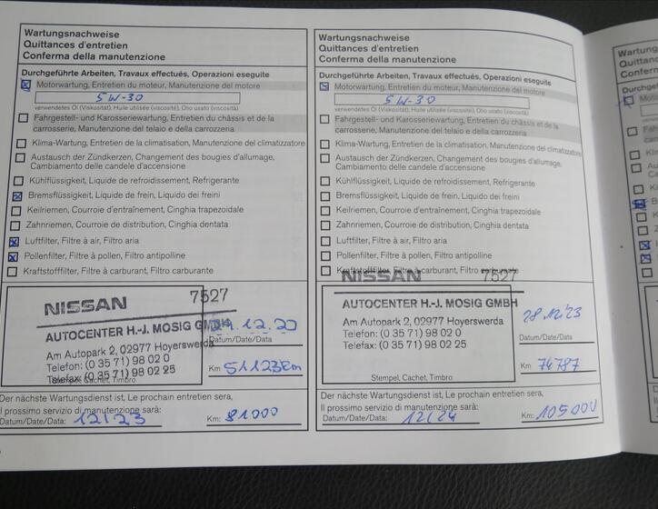 Nissan Qashqai 21