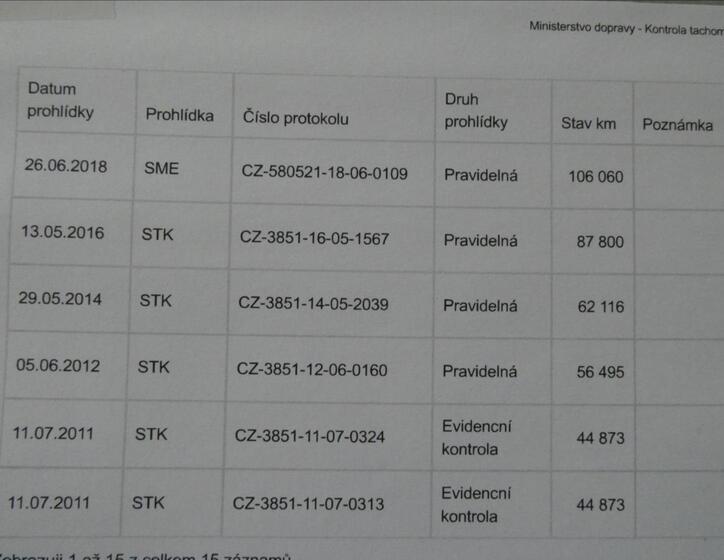 KIA Picanto 40