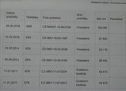 KIA Picanto 40