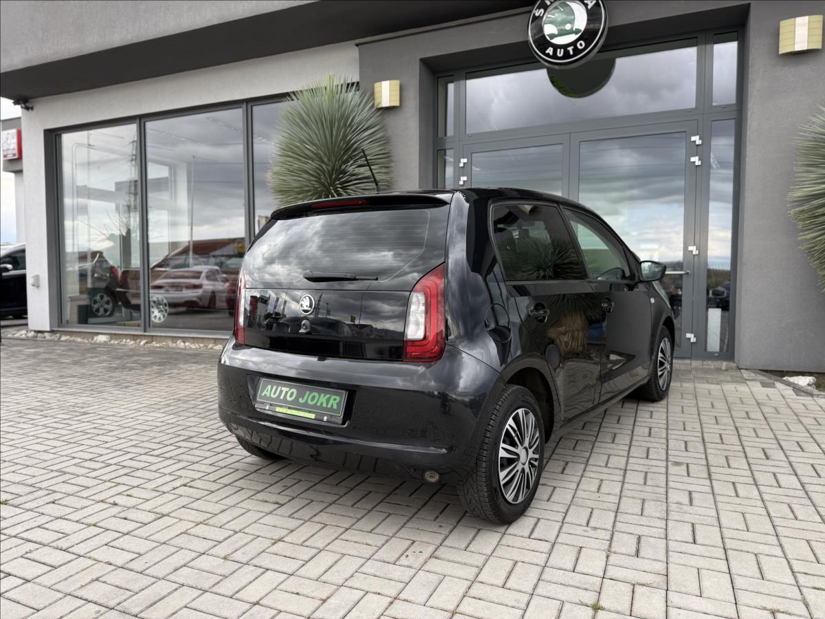 Škoda Citigo